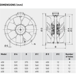 500mm Turboprop Fan TCBBX2/​4 – 500 SOLER AND PALAU (S&P) HIGH PRESSURE 2 STAGE CASED AXIAL