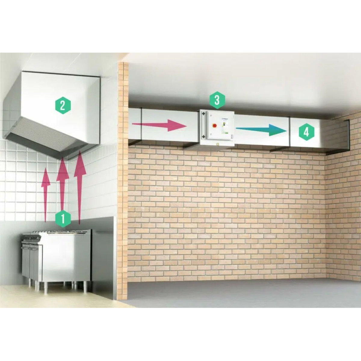 ESP 1500 Electrostatic Precipitators | Commercial kitchen odour control | electrostatic air filters for grease and smoke removal from commercial kitchens ESP 1500 Electrostatic Precipitators | Commercial kitchen odour control | electrostatic air filters for grease and smoke removal from commercial kitchens
